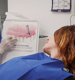 Woman looking at dental implant animation
